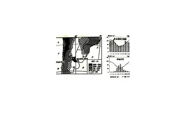 宋佳伦个人资料简介（宋佳伦演活硬汉周青）