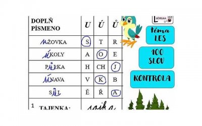眼光独到，处处能锋芒毕露——处女座职场崛起指南