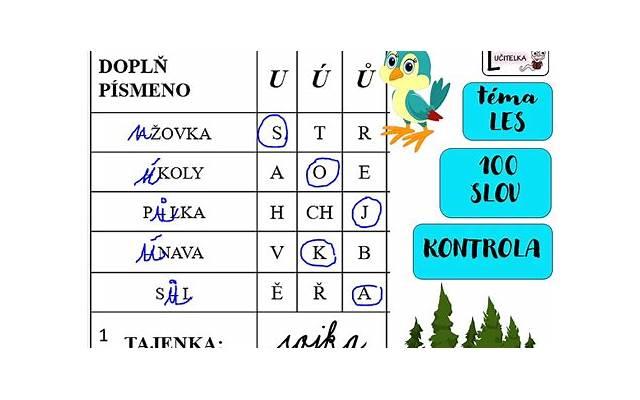 眼光独到，处处能锋芒毕露——处女座职场崛起指南