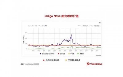 ​判断相亲后没戏的表现，你会发现对方根本约不出来(相亲后约不出来是不是没戏)