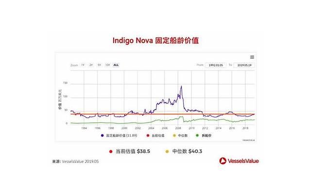 判断相亲后没戏的表现，你会发现对方根本约不出来(相亲后约不出来是不是没戏)