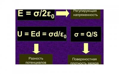 ​爱情如同核辐射？介绍恋爱中的危害和防范