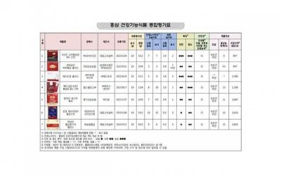 ​搞笑又犀利的游戏名字大全