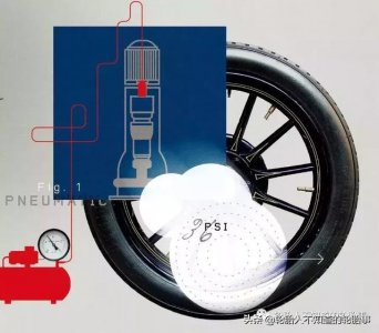 ​世界上最早的轮胎是什么轮胎（历史130年前）