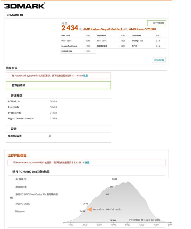 联想thinkpad e460笔记本评测（学生职场两不误的酷黑轻薄本）(21)