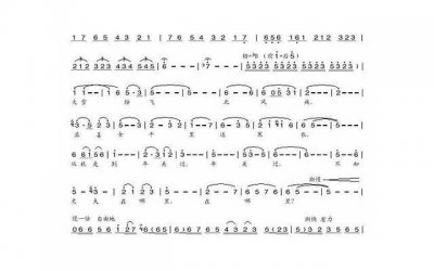 ​射手座女生的特性、恋爱模式和优缺点分析