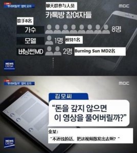 ​郑俊英聊天群三位艺人曝光，SM首当其位，郑容和曾替李宗泫背锅