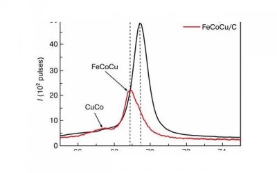 ​喜欢和大肚子孕妇睡觉