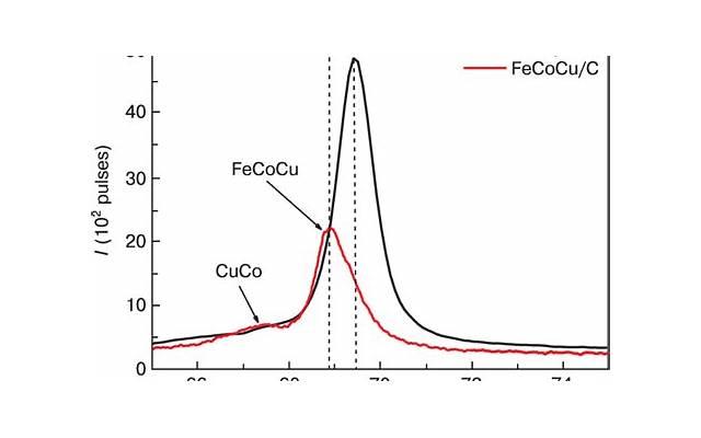 喜欢和大肚子孕妇睡觉
