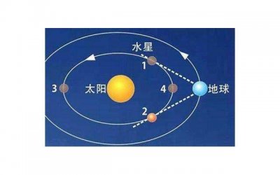 ​送妈妈什么礼物最实用，送什么最合适