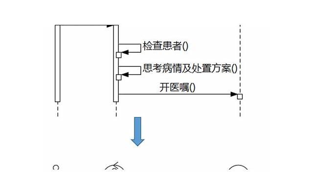 爱情到了尽头？教你三招判断是否该放手