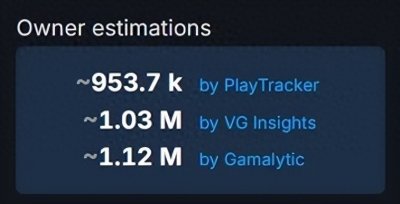 ​情感反诈模拟器爆火，销量破百万份，制作人：我每天都像坐过山车