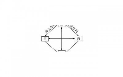 ​大冰为何退出山东卫视（大冰谈被山东卫视雪藏经历）