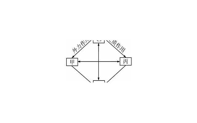 大冰为何退出山东卫视（大冰谈被山东卫视雪藏经历）
