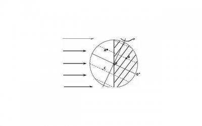 ​暗示累了想分手的话，给恋爱一个委婉的结局(暗示累了想分手的话女)