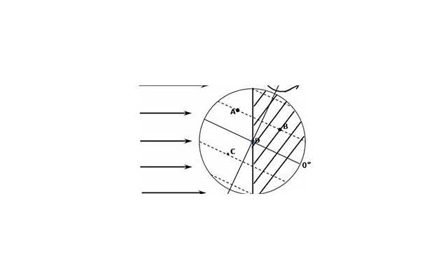 暗示累了想分手的话，给恋爱一个委婉的结局(暗示累了想分手的话女)